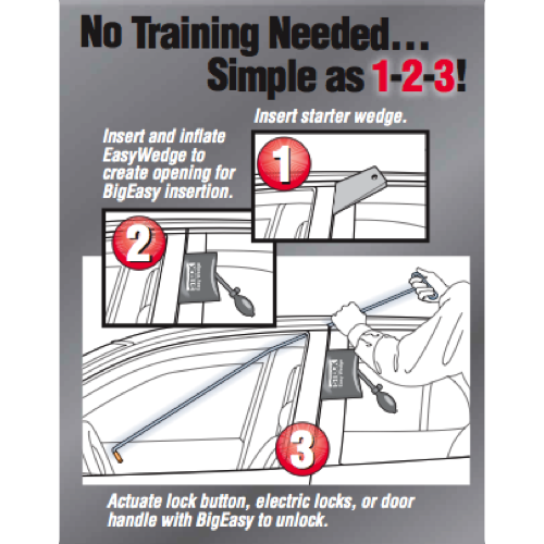Steck Big Easy Public Safety Lock Out Kit