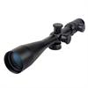 Scopes